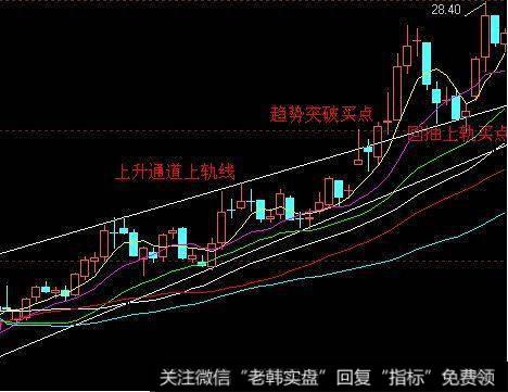 聊一聊两大科技龙头韦尔股份和闻泰科技！