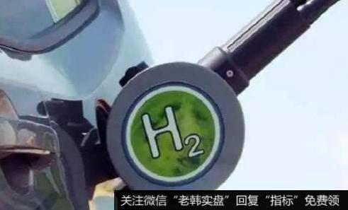 工信部发布新能源汽车规划,氢燃料题材<a href='//m.sasasearch.com/gainiangu/'>概念股</a>可关注