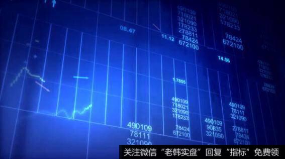 养老目标基金总规模达240亿元 猪肉价格连续四周回落
