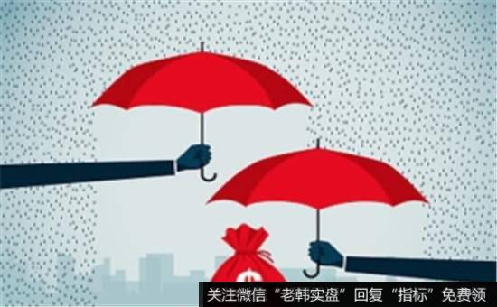 为何<a href='//m.sasasearch.com/hongguan/289486.html'>量价</a>关系可以让交易者更加理性化？