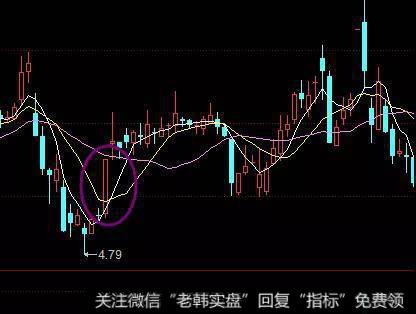 <a href='//m.sasasearch.com/ngcps/237663.html'>海南橡胶</a>走势图