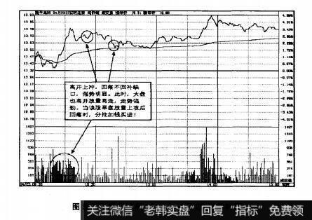 图5.31隆平高科2007年4月23日即时图