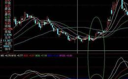 飞狐KDJ飞升马指标公式源码解读