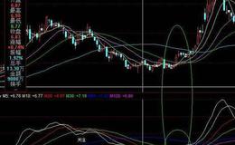 飞狐金钻石主图指标公式源码解析