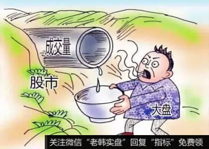 交易量提升股票价格高涨这个不难理解