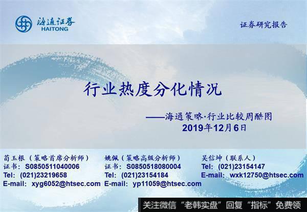 荀玉根最新<a href='//m.sasasearch.com/caijunyi/290233.html'>股市</a>评论：行业热度分化情况