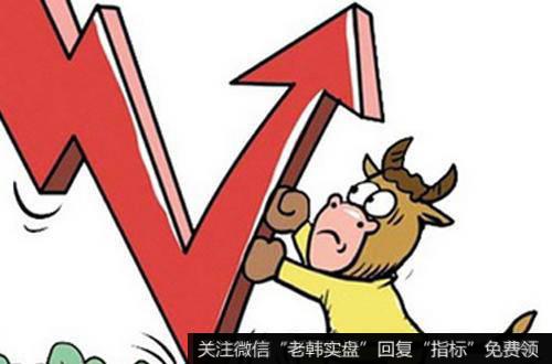 股票市场中怎样看缩量