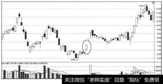 封停要坚决