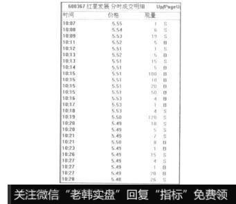 按“F1”，观察当天该股的所有分笔成交记录