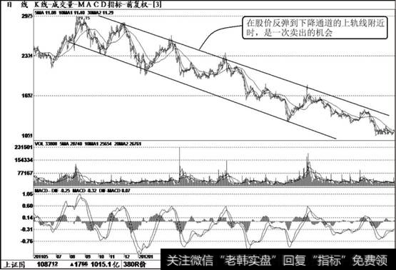 <a href='//m.sasasearch.com/scdx/285575.html'>獐子岛</a>（002069）K线走势图