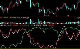 飞狐庄股搜索指标公式源码解读