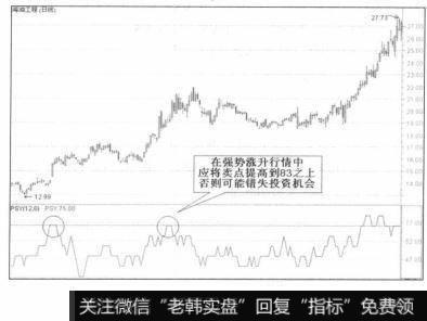 心理线指标超过75或低于25