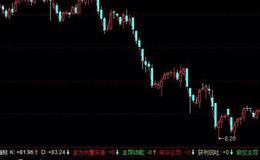 飞狐使者看盘指标公式源码解读