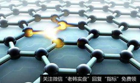 华为下一代旗舰机或采用石墨烯电池,石墨烯电池题材<a href='//m.sasasearch.com/gainiangu/'>概念股</a>可关注