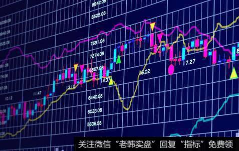 你的“新牛股”会涨疯