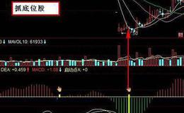飞狐看涨看跌指标公式源码解读