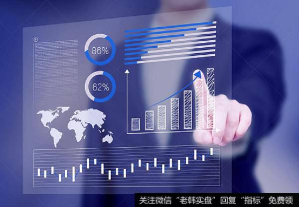 <a href='//m.sasasearch.com/gptz/'>股票投资</a>中尾盘跳水的研判技巧有哪些？