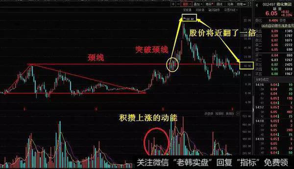 雅化集团(002497)