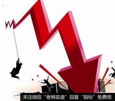 补仓是重套的朋友谋求自救的一种重要的方式,力求判断精准,不能失误