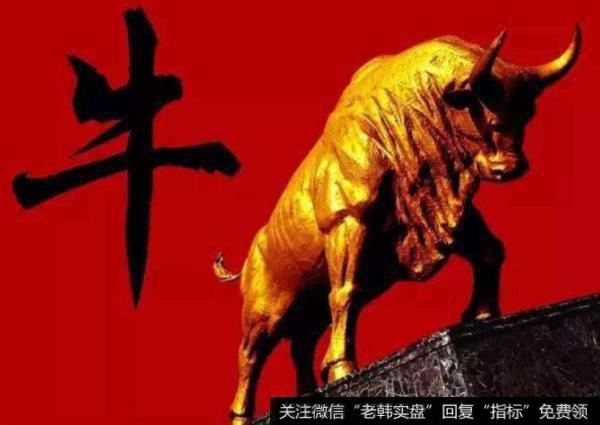 居锦斌最新<a href='//m.sasasearch.com/caijunyi/290233.html'>股市</a>评论:12月12日周五展望及操作策略