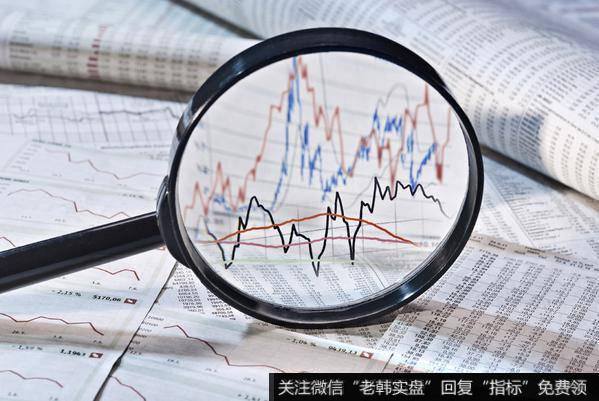 均线首次粘合向上发散,或均线首次交叉向上发散是激进型投资者的买进时机