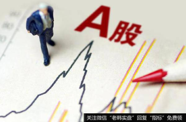 老鸭头形态是一种股票技术分析中较为常见的K线形态