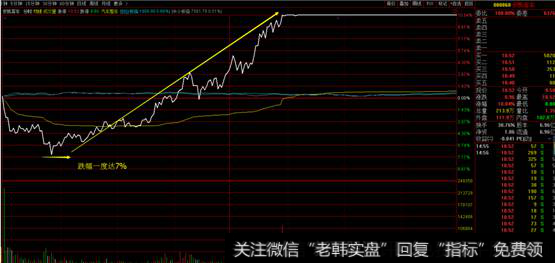 <a href='//m.sasasearch.com/sfzsxj/56962.html'>安凯客车</a><a href='//m.sasasearch.com/fenshitu/'>分时图</a>