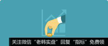 三类期权合约对标的波动的需求有什么不一样?