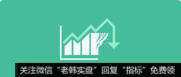 期权交易中实物交割和现金交割有何不同?