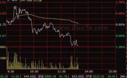 飞狐逃顶不难指标公式源码最新解读