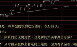 飞狐恶庄洗盘+选股指标公式源码最新解析