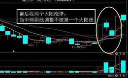 飞狐疯牛狂奔指标公式源码具体表述