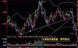 飞狐费氏神奇线指标公式源码详述