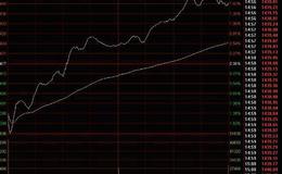 飞狐短线快枪指标公式源码最新解说