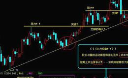 飞狐动态能量指标公式源码最新表述