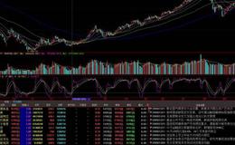 飞狐机构游资指标公式源码具体分析