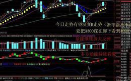 飞狐唯我独准主图指标公式源码最新解析