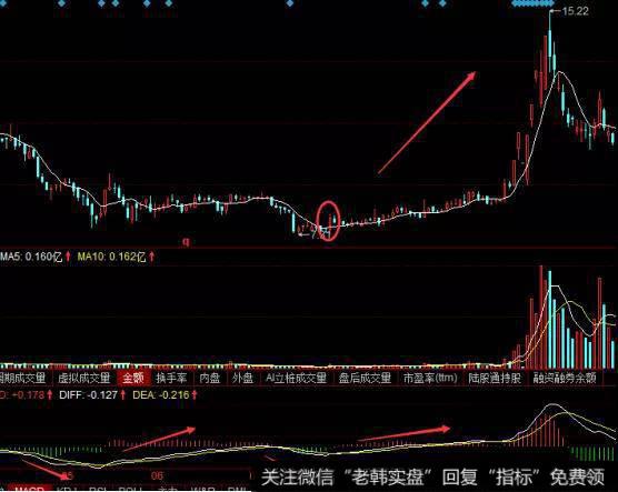 <a href='//m.sasasearch.com/cjlcjwt/86041.html'>海联讯</a>走势图