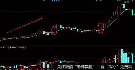 <a href='//m.sasasearch.com/t_29888/'>融捷股份</a>走势图