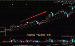 华体会体育客服热线大全｜期货的止损方法有哪些？