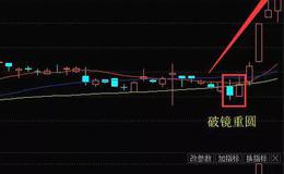 K线形态丨什么是破镜重圆形态？破镜重圆形态操作与案例详解