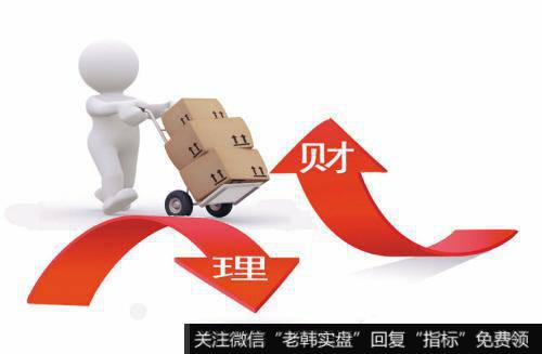 跟庄获利实战技法:空头陷阱