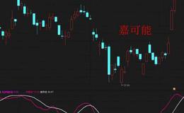 连续三阳型K线组合形态在股市实践中的研判意义是什么？