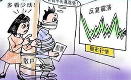 开盘盘面走势分析技巧