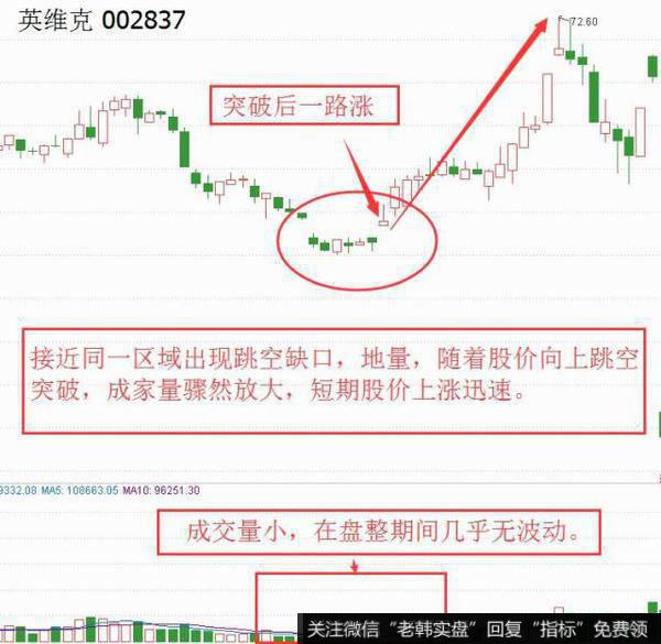 <a href='//m.sasasearch.com/scdx/279858.html'>英维克</a>（002837）
