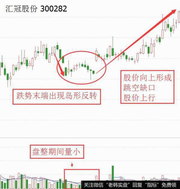 <a href='//m.sasasearch.com/ggnews/45992.html'>汇冠股份</a>（300282）