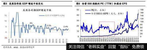 荀玉根最新股市评论：目前的A股处于低位 我们终将俯瞰现在3