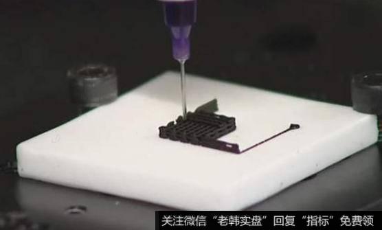 我国3D打印产业成倍增长,3D打印题材<a href='//m.sasasearch.com/gainiangu/'>概念股</a>可关注