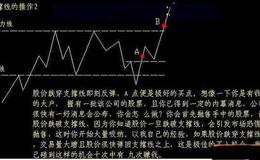[股市刀锋看股市]今日大盘提示和热点前瞻