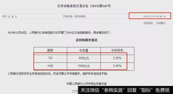 为啥在这个时间点上多头会突然发力呢？难道真的是牛来了？各位想多了，有消息：